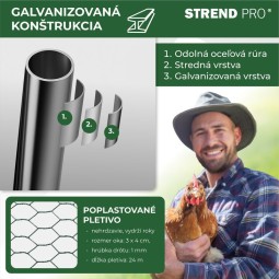 Baromfiól, voliéra, ketrec, tyúkól, tetővel, 3x2x2 m
